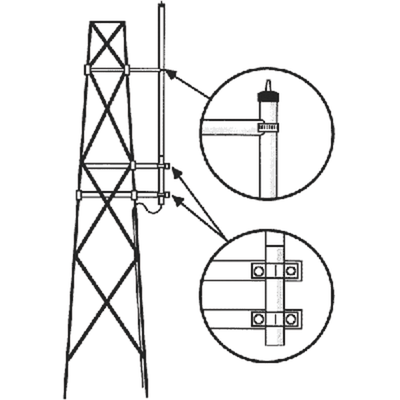 SMK150HX Kit para Montaje Lateral en Torre